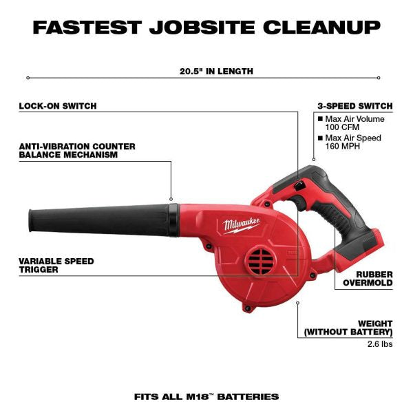 ZenVora 18V Lithium-Ion Cordless Compact Blower with 5.0Ah Battery and Charger