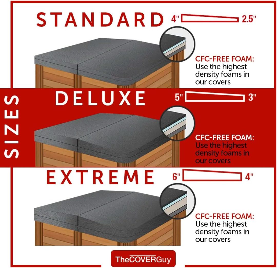 ZenVora Premium Custom Replacement Spa Cover – Tapered 6", 5", or 4" for All-Climate Energy Savings