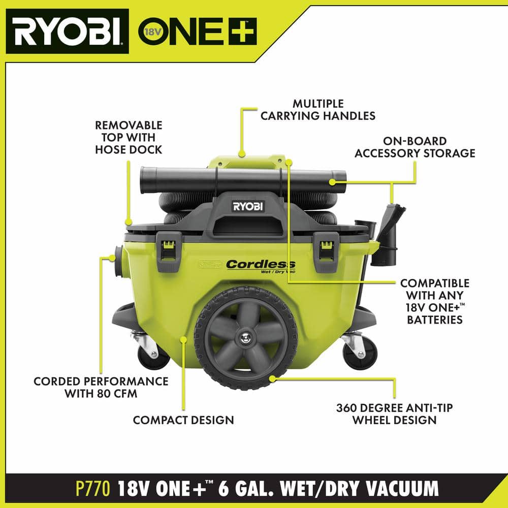 ZenVora 18V Cordless 6-Gallon Wet/Dry Vacuum Kit with 4.0Ah Battery, Charger and Accessories
