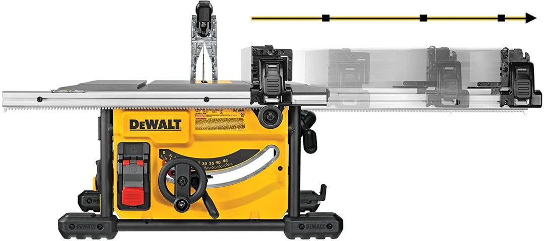 ZenVora 8-1/4-Inch Compact Table Saw