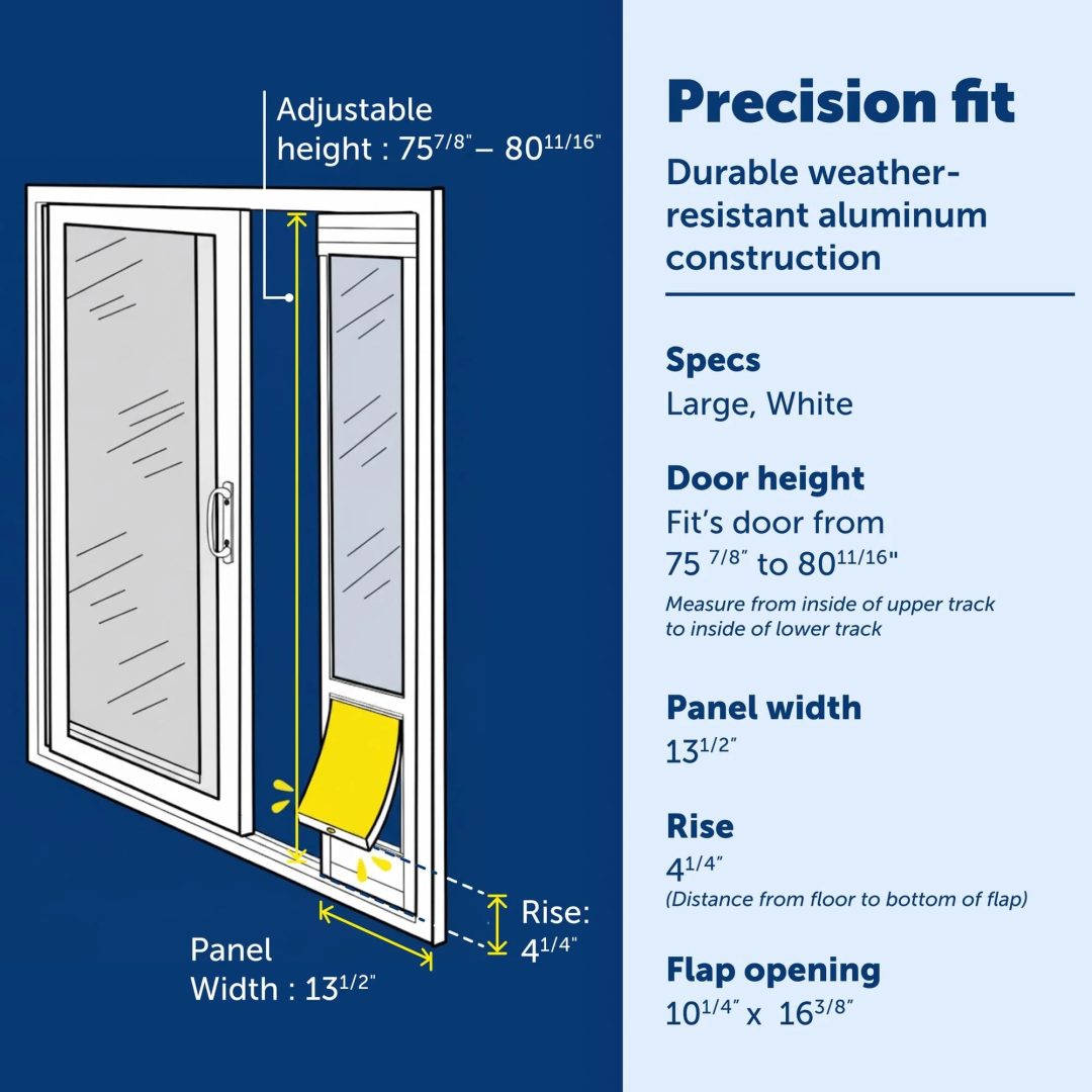 ZenVora Sliding Glass Pet Door, No-Cut DIY Installation for Renters, Apartments and Rental Homes