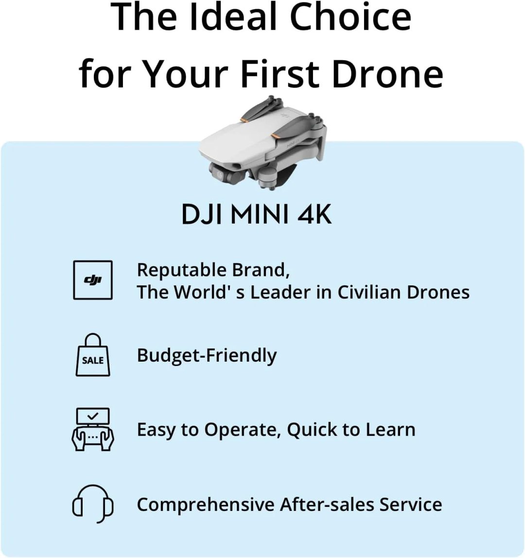 ZenVora 4K UHD Camera Drone Under 249g with 3-Axis Gimbal, 10 km Video Transmission, Auto Return and 31-Min. Flight Time