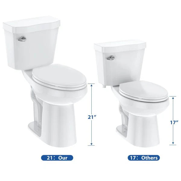 ZenVora Two-Piece Elongated Toilet with Soft-Close Seat, 1.28 GPF Siphonic Flush, Universal Height, Cotton White
