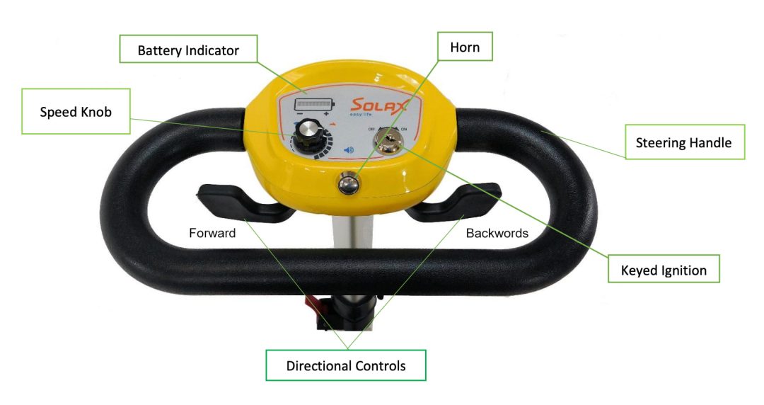 ZenVora Foldable Travel Scooter