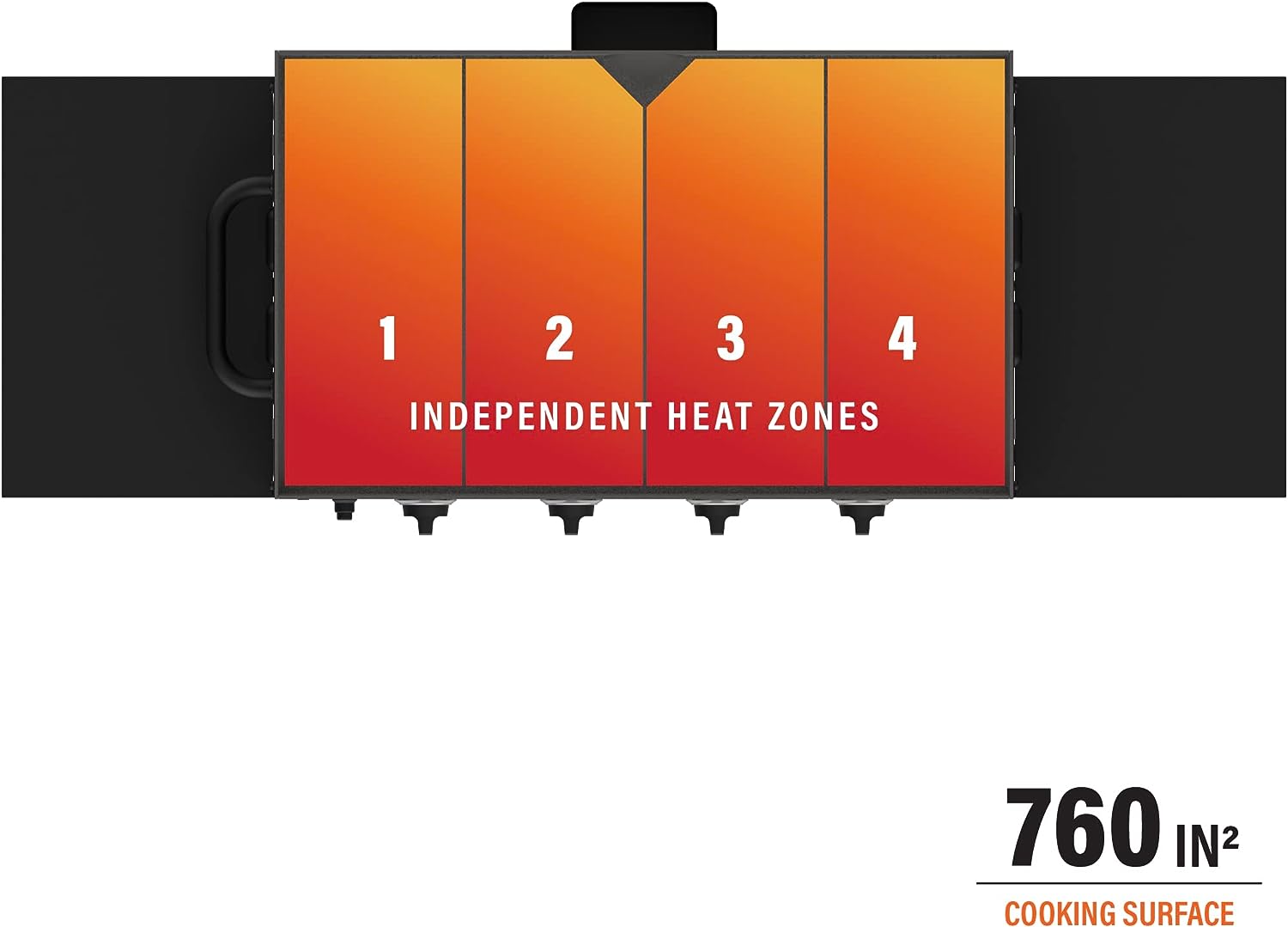 ZenVora 36-Inch 4-Burner Propane Gas Griddle with Flat Top and Side Stands