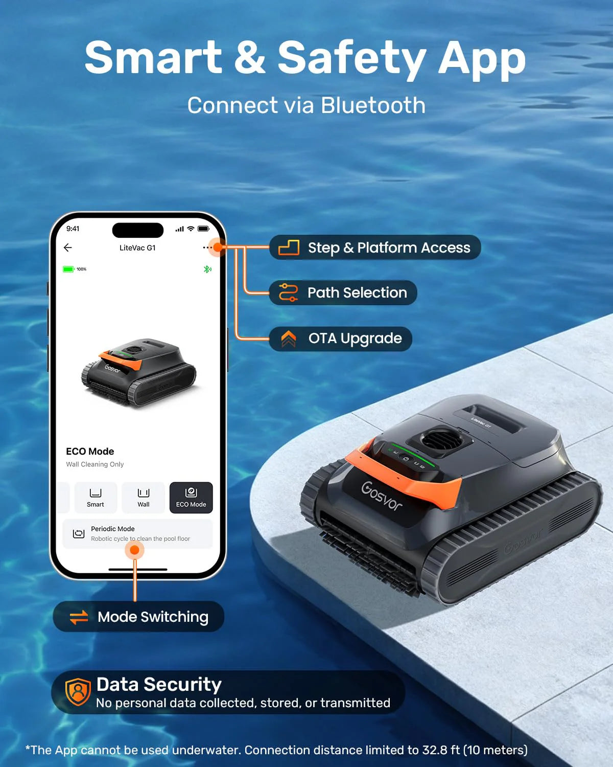 ZenVora Cordless Robotic Pool Vacuum Cleaner, Smart Navigation with Wall and Waterline Cleaning