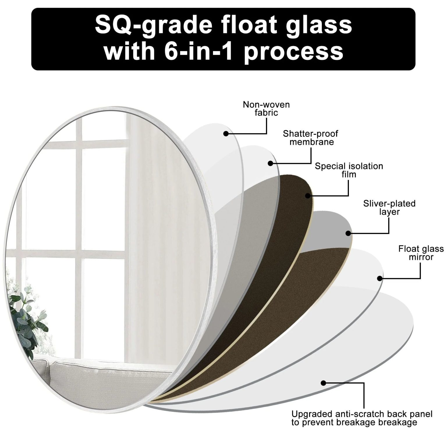 ZenVora Modern Round Bathroom Vanity Mirror, Wall Mounted Circular Mirror for Bathroom, Bedroom and Home Decor