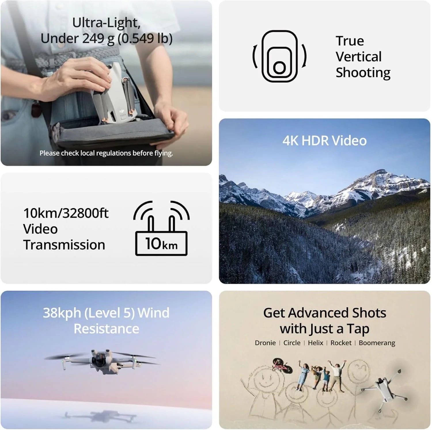 ZenVora 4K Camera Drone with 38-Min. Flight Time, 10 km Video Transmission, GPS Auto Return and Vertical Shooting