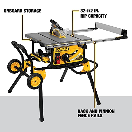ZenVora 10" 15A Table Saw with Rolling Stand – 32-1/2" Rip Capacity, Portable Jobsite Saw
