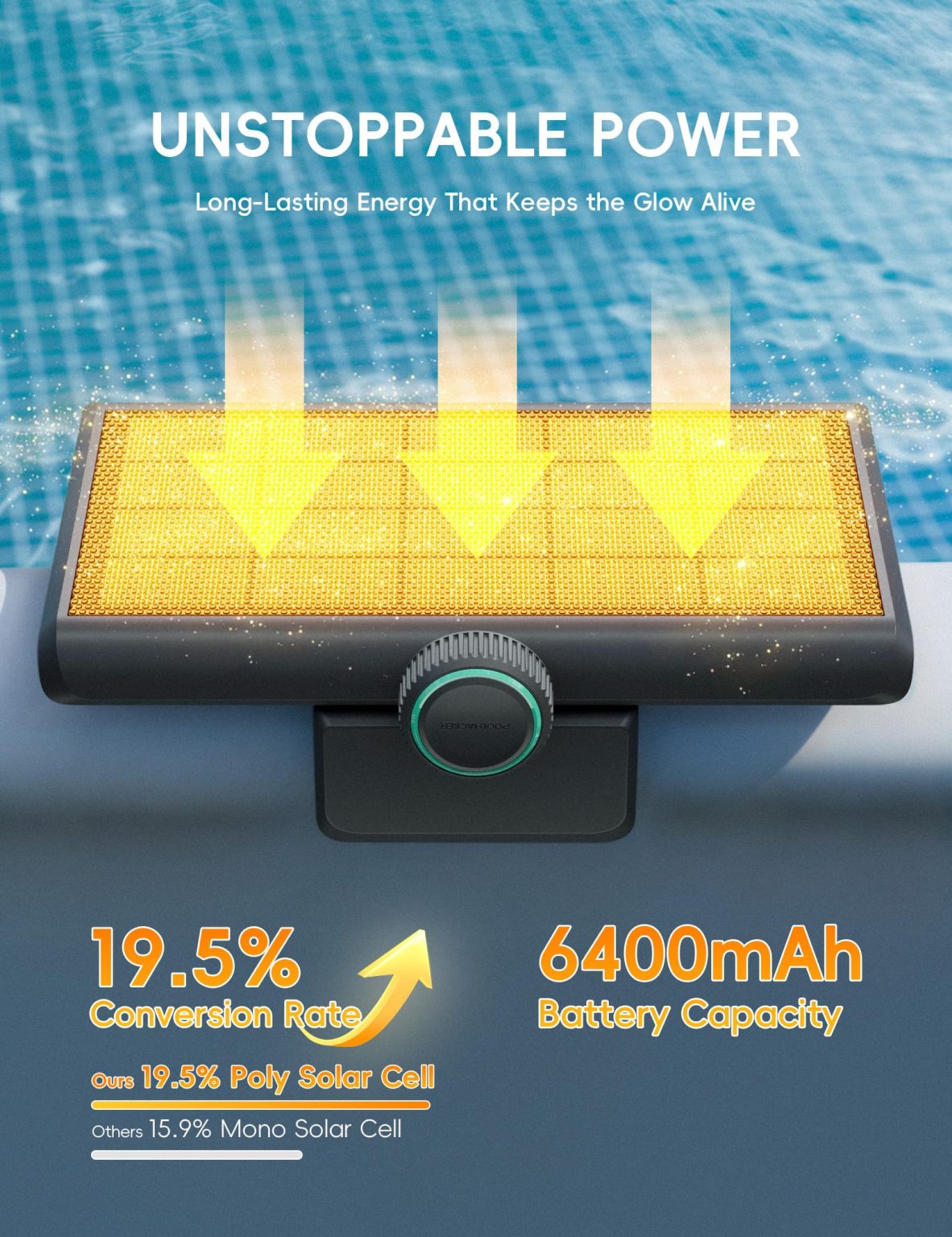 ZenVora Solar Pool Lights for Steel Wall Above Ground Pools, Solar Powered LED Swimming Pool Lighting