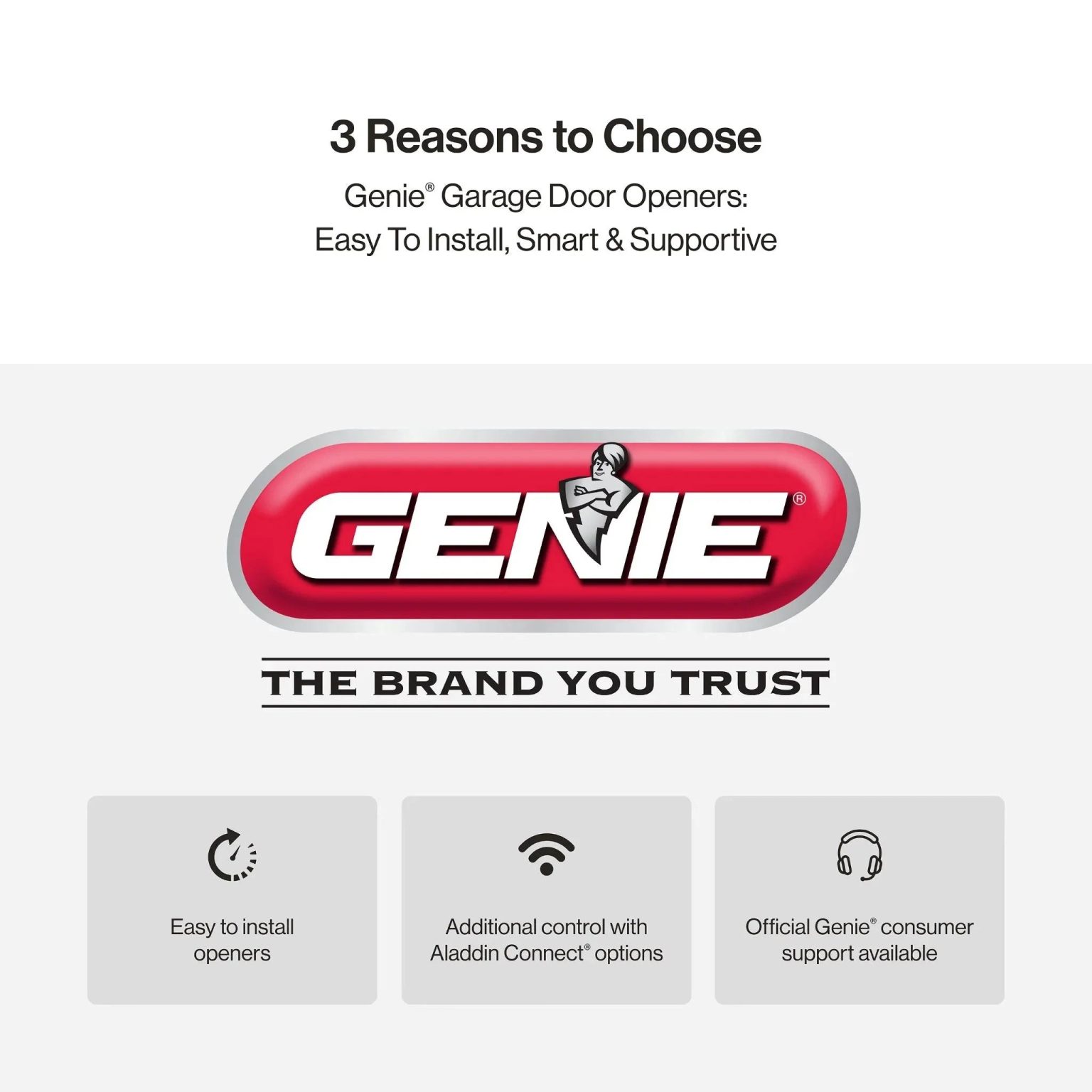 ZenVora 3/4 HP Chain Drive Garage Door Opener with Battery Backup