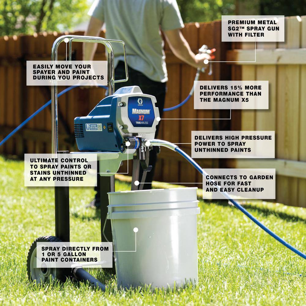 ZenVora Stand Airless Paint Sprayer