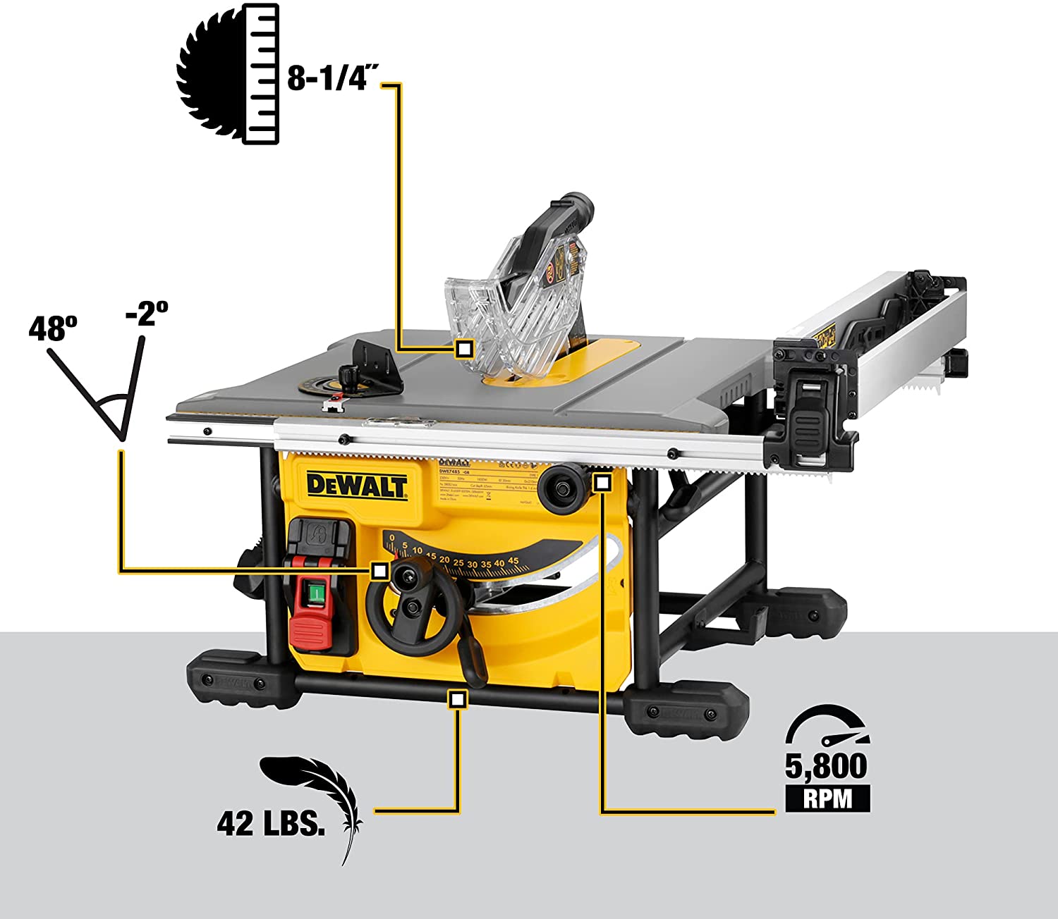 ZenVora 8-1/4-Inch Compact Table Saw