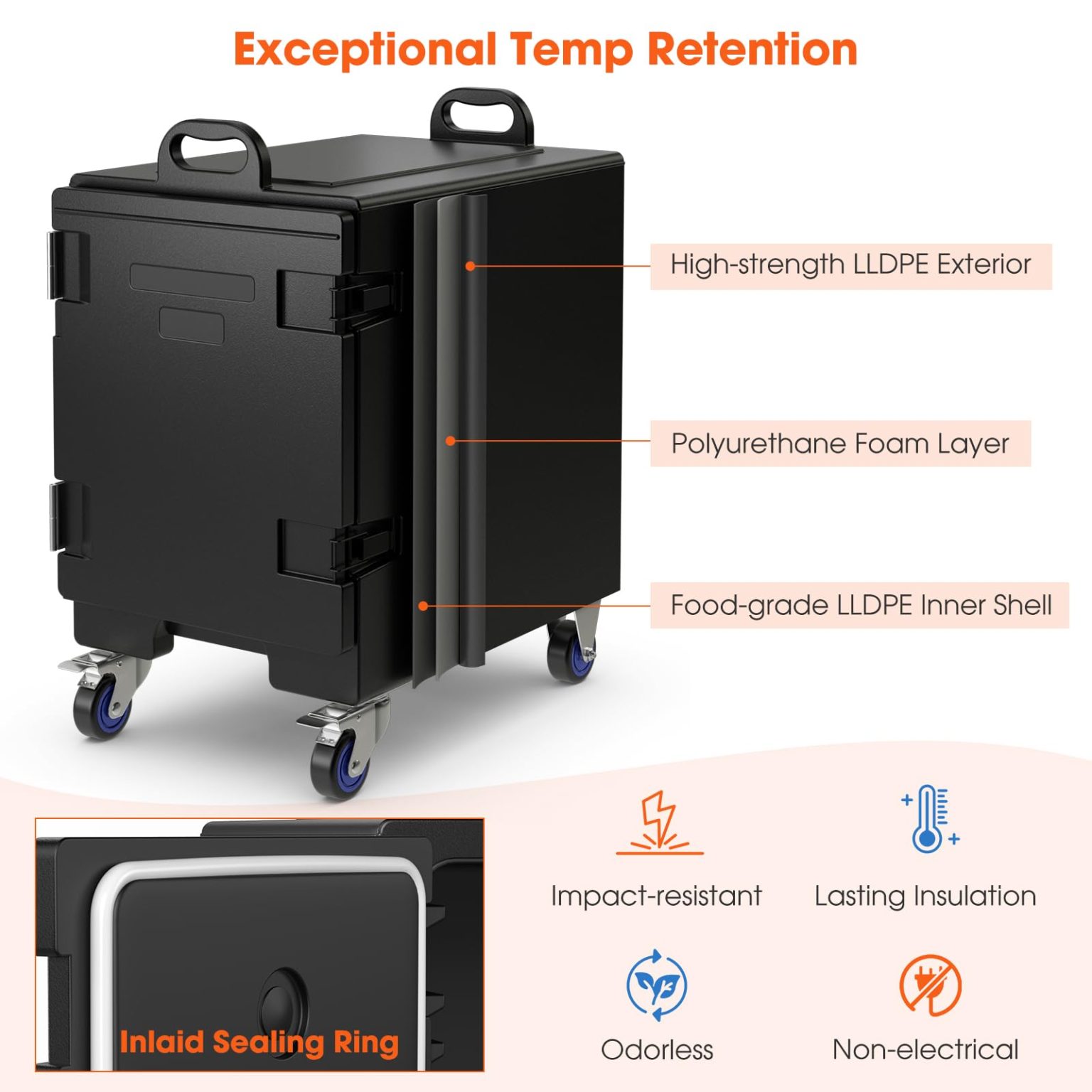 ZenVora Insulated Food Pan Carrier for 5 Full-size Pans