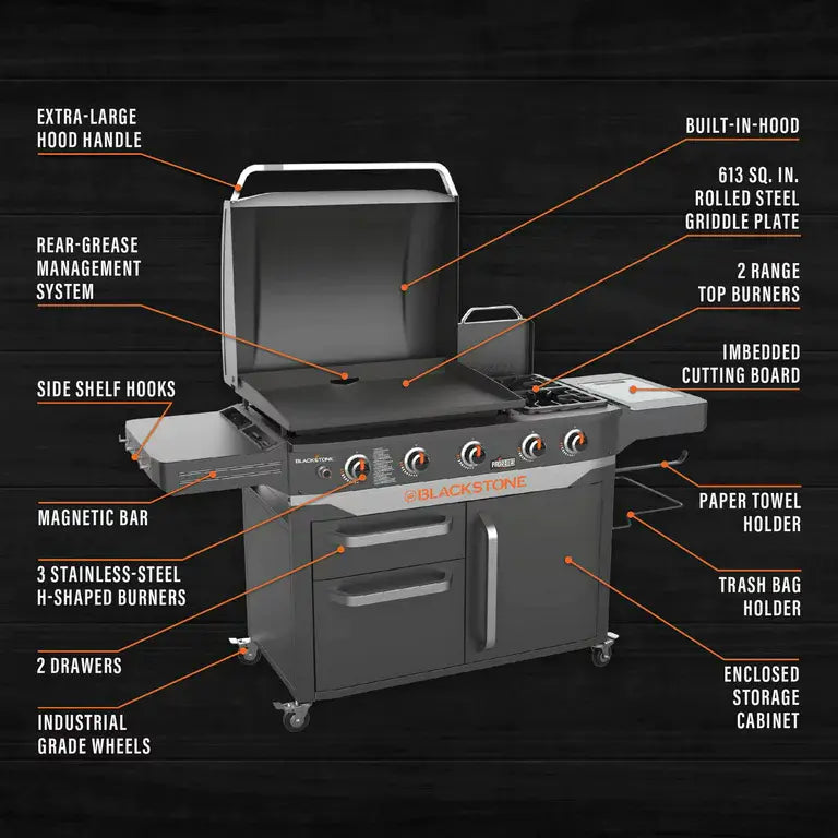 ZenVora 28" 5-Burner Propane Griddle with Range Top – 72,000 BTU Outdoor Cooking Station