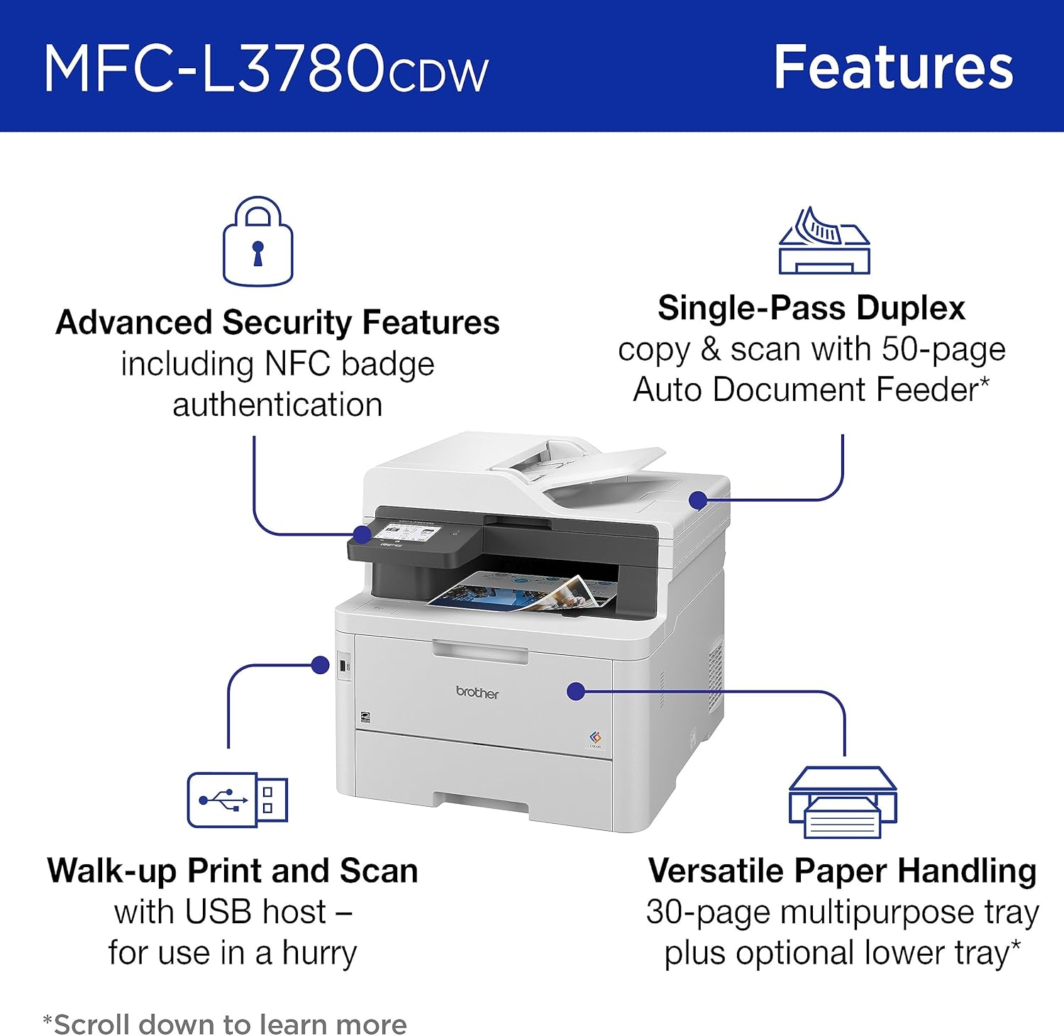 ZenVora All-In-One Wireless Color Printer with Fast Printing, Scanning, Copying and Faxing