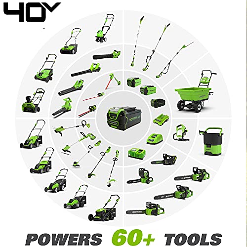 ZenVora 40V 16-Inch Cordless Electric Lawn Mower with 4.0Ah Battery and Charger