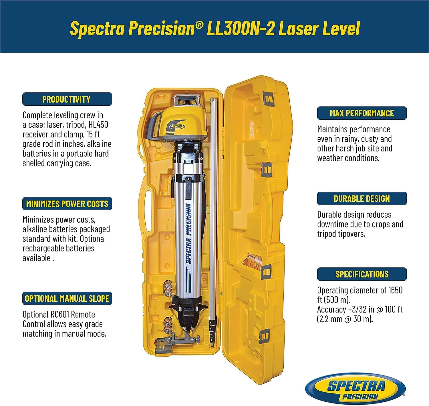 ZenVora Laser Level Kit with Receiver and Tripod