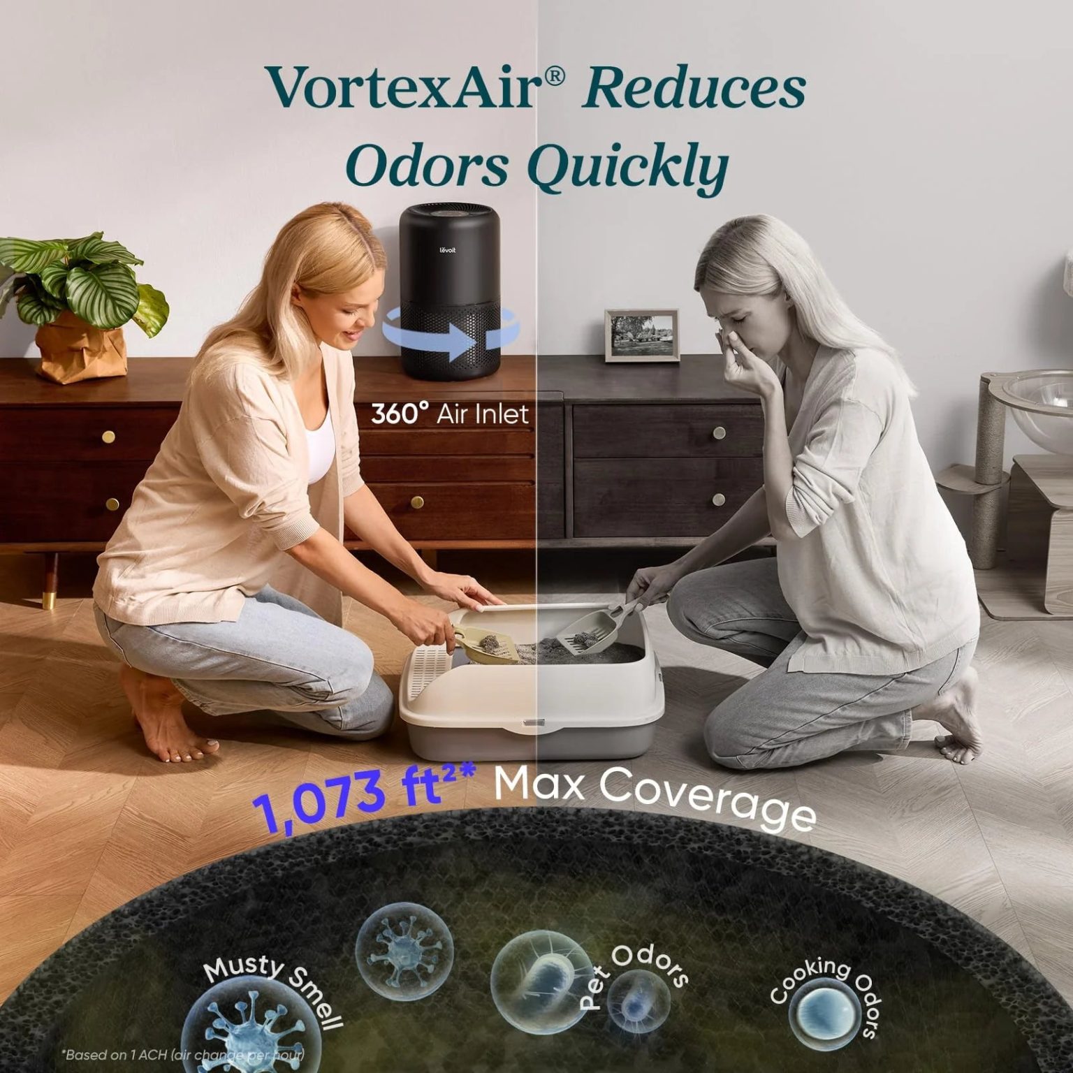 ZenVora Air Purifier for Home, Compact Air Cleaner for Allergens, Dust, Pet Hair and Pet Dander