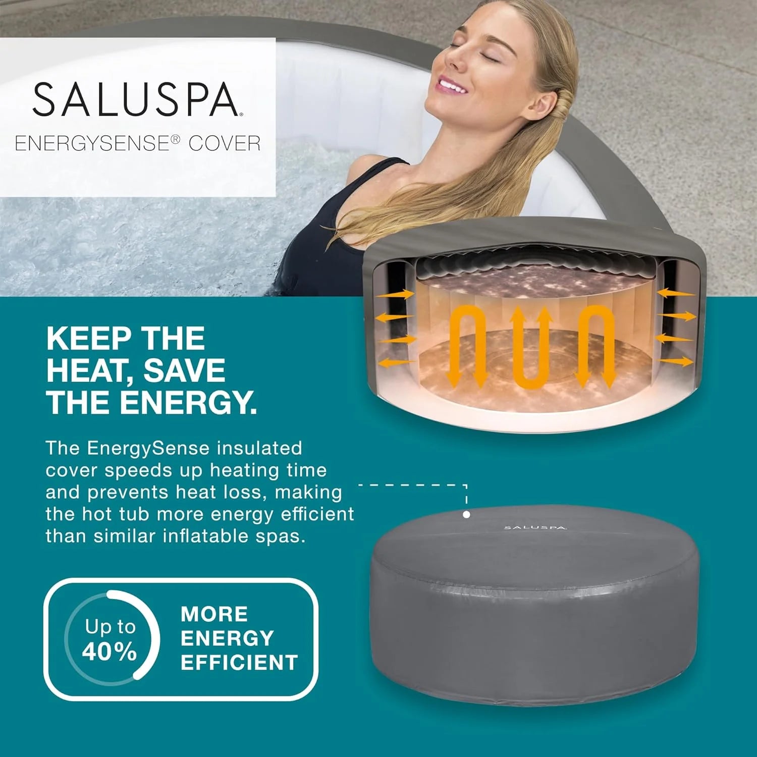 ZenVora 71 x 26-Inch Inflatable Hot Tub Spa for 2-4 Persons, Portable, with 2 Covers, Black