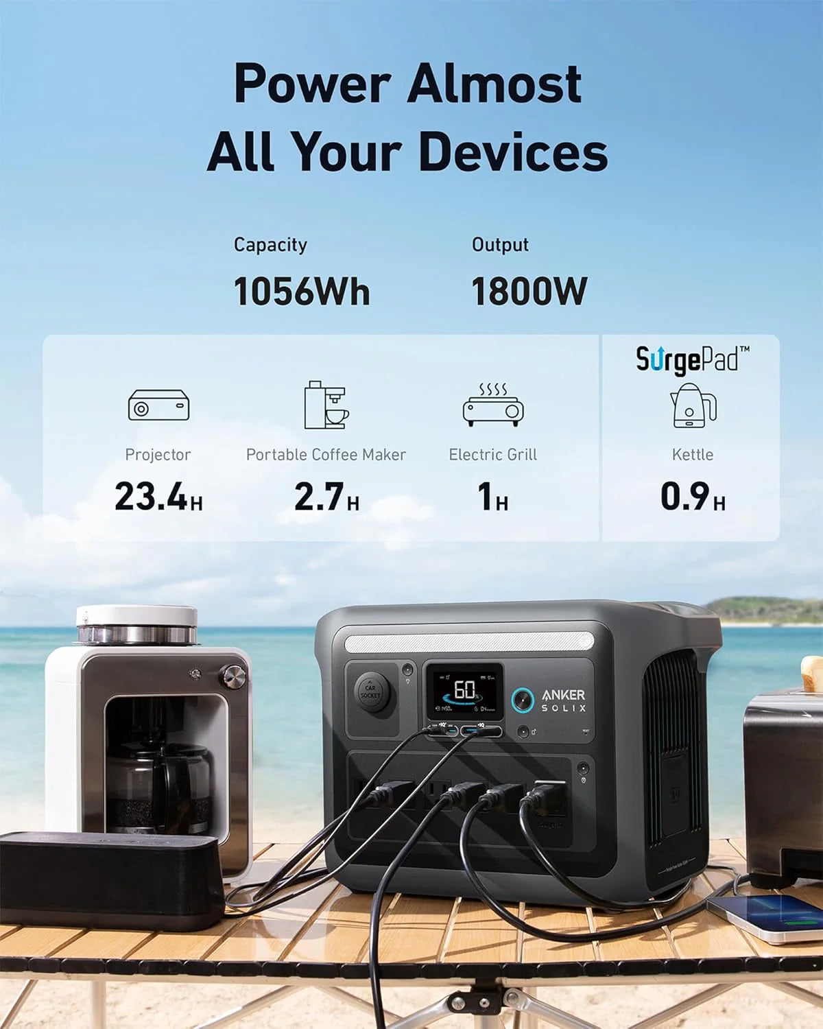 ZenVora Portable Power Station, 1800W Rated Power, 2400W Peak Output, 1056Wh LiFePO4 Battery, Fast 58-Minute Full Charge, Solar Generator for Outdoor, Emergency and Backup Power