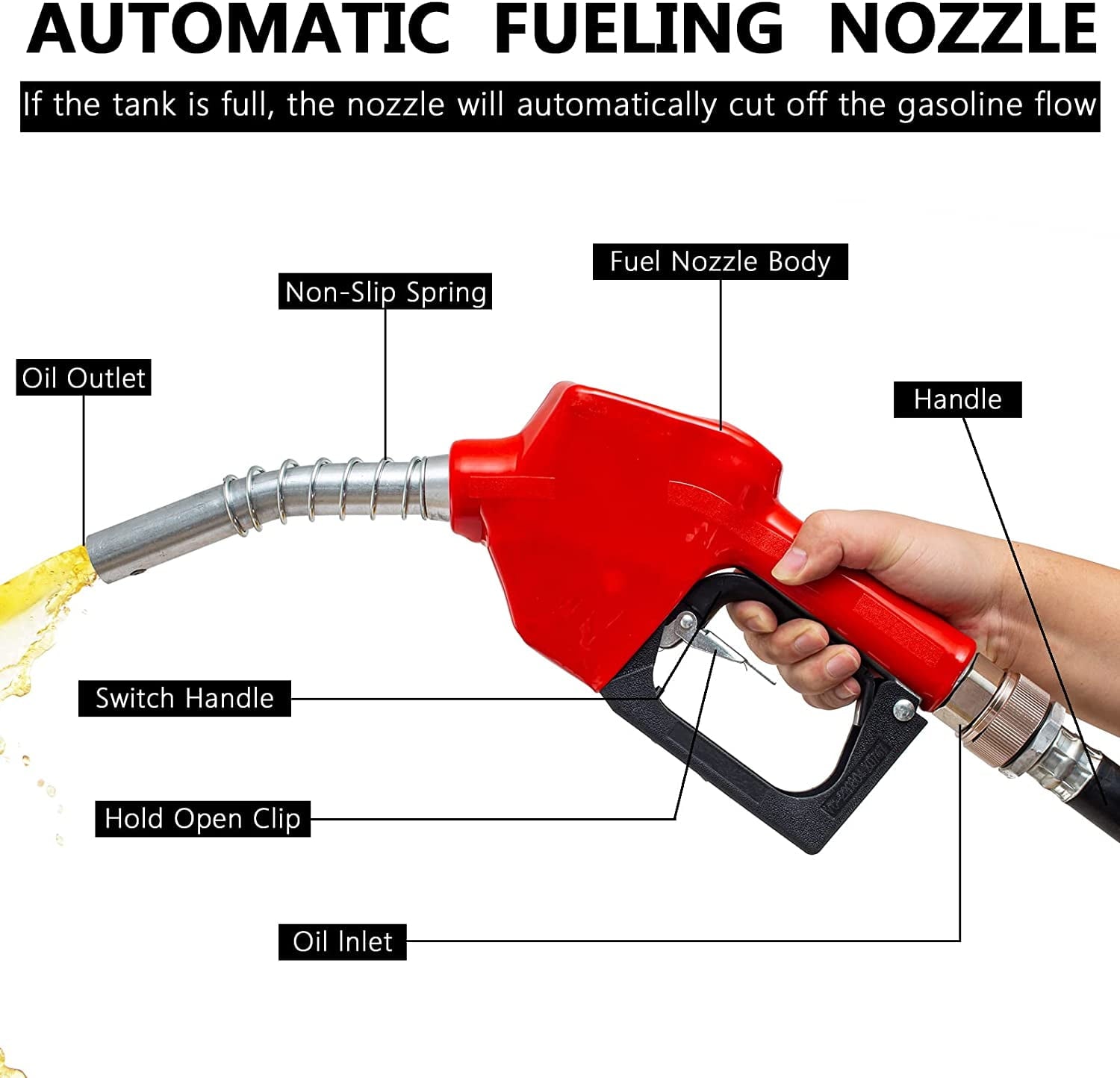 ZenVora 58-Gallon Portable Gasoline Fuel Tank with 12V Electric Transfer Pump, 40 GPM, 4-Meter Hose, Yellow