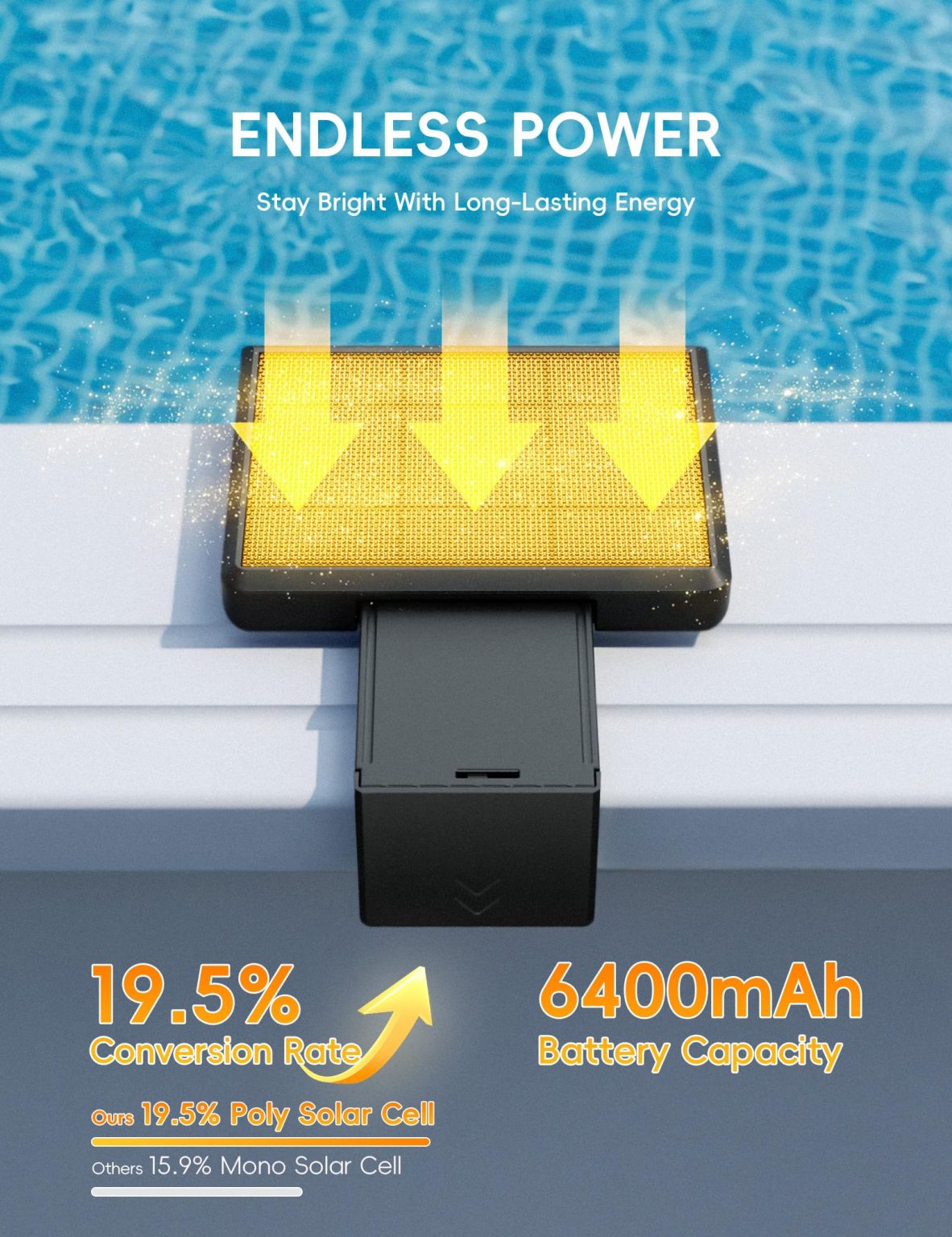 ZenVora Solar Pool Lights for Steel Wall Above Ground Pools, Solar Powered LED Swimming Pool Lighting