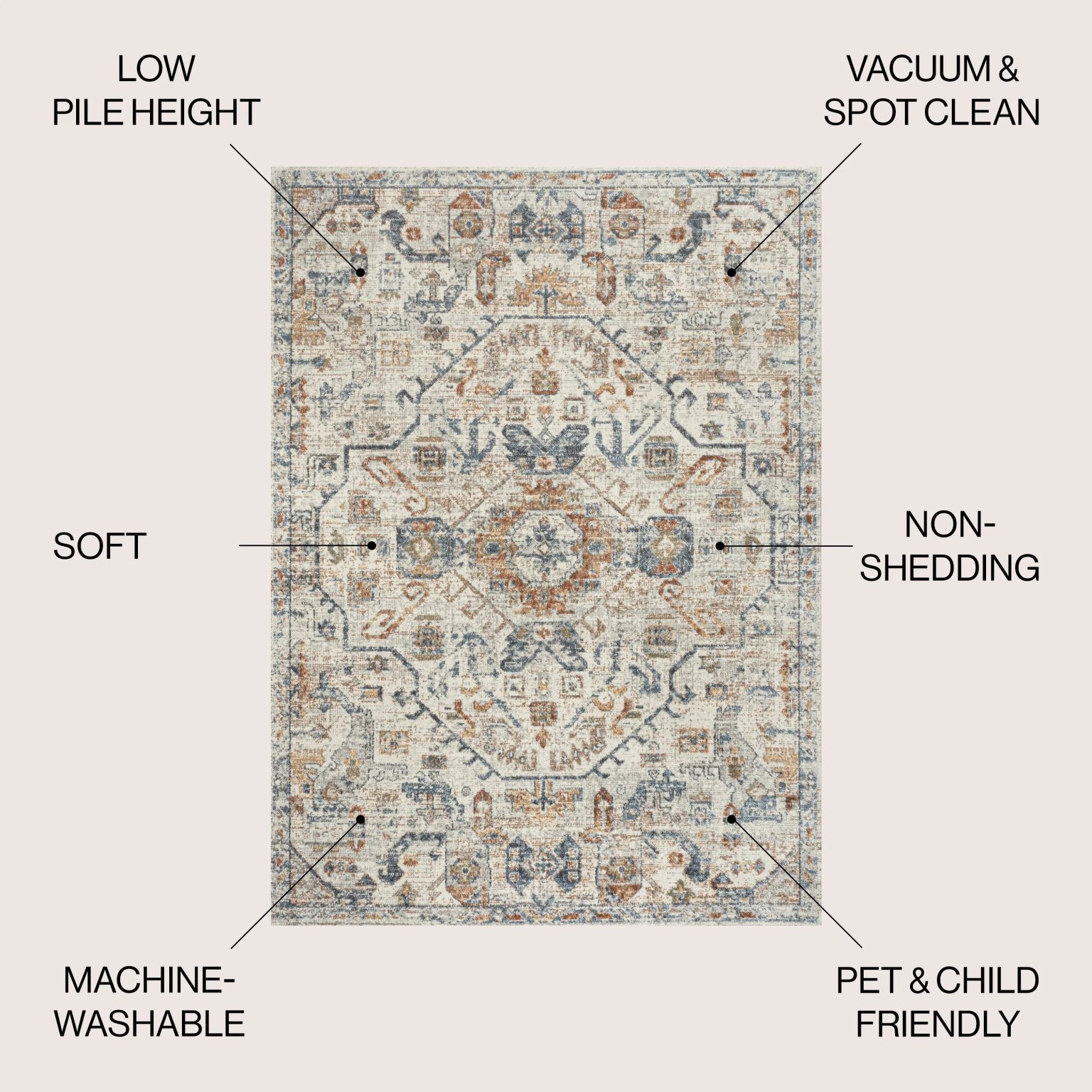 ZenVora Bohemian Medallion Low-Pile Machine-Washable Area Rug, Cream and Terra