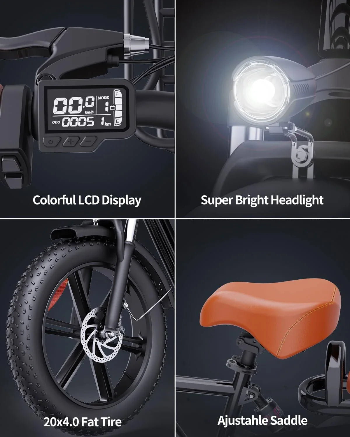 ZenVora 1000W Electric Bike for Adults, 48V 15Ah Removable Battery, 20-Inch x 4.0-Inch Fat Tires