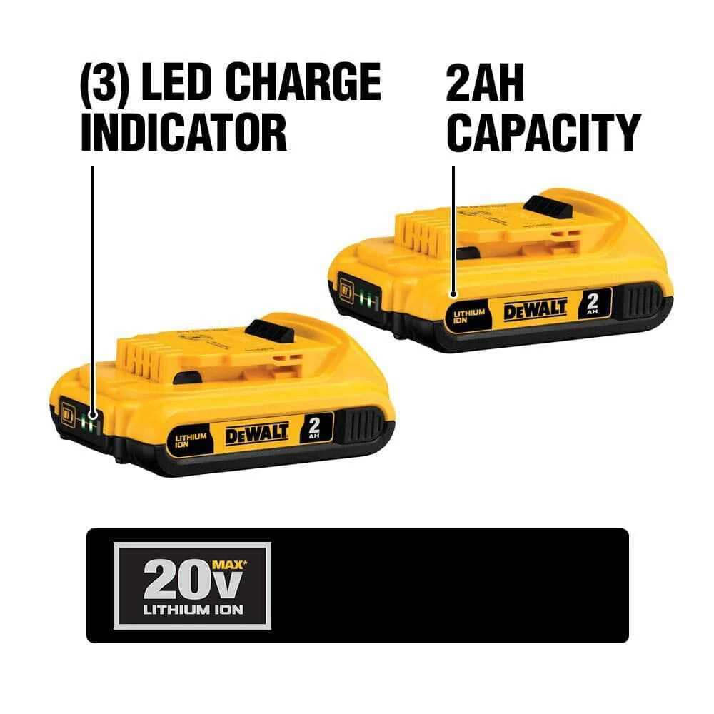 ZenVora 10-Tool Combo Kit with Batteries and Charger