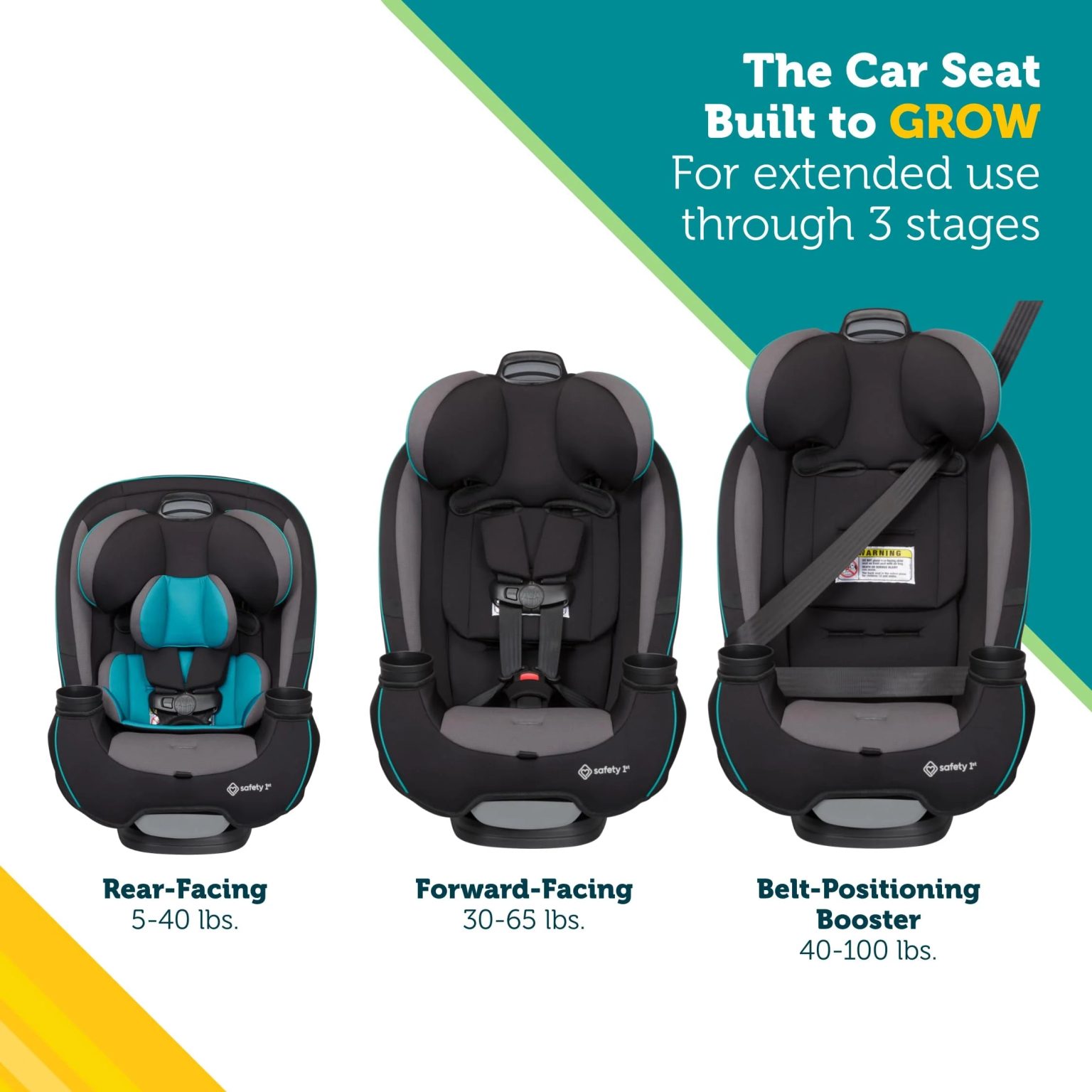 ZenVora 3-in-1 Slim Convertible Car Seat, All-in-One Infant Toddler Booster Seat, Rear & Forward Facing Child Safety Seat, Blue