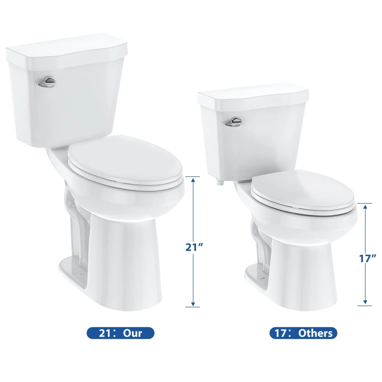 ZenVora Two-Piece Elongated Toilet with Soft-Close Seat, 1.28 GPF Siphonic Flush, Universal Height, Cotton White