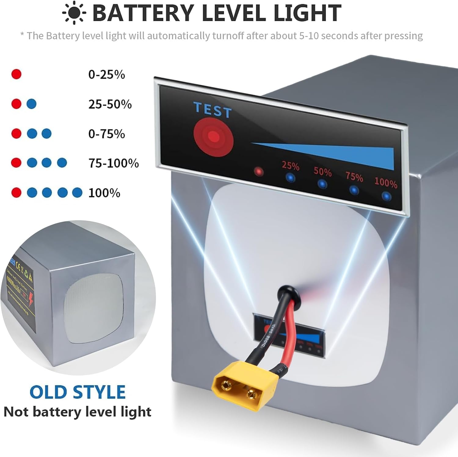 ZenVora 72V 60Ah Lithium E-Bike Battery with LED, XT90 Connector