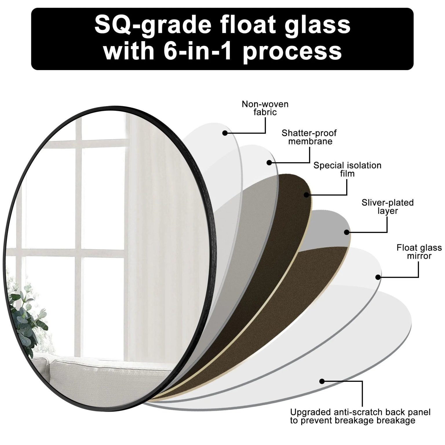 ZenVora Modern Round Bathroom Vanity Mirror, Wall Mounted Circular Mirror for Bathroom, Bedroom and Home Decor
