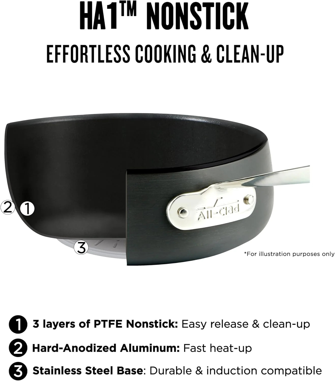 ZenVora 2 Piece Hard Anodized Nonstick Fry Pan Set, Durable Aluminum Skillet Cookware Set for Kitchen Cooking