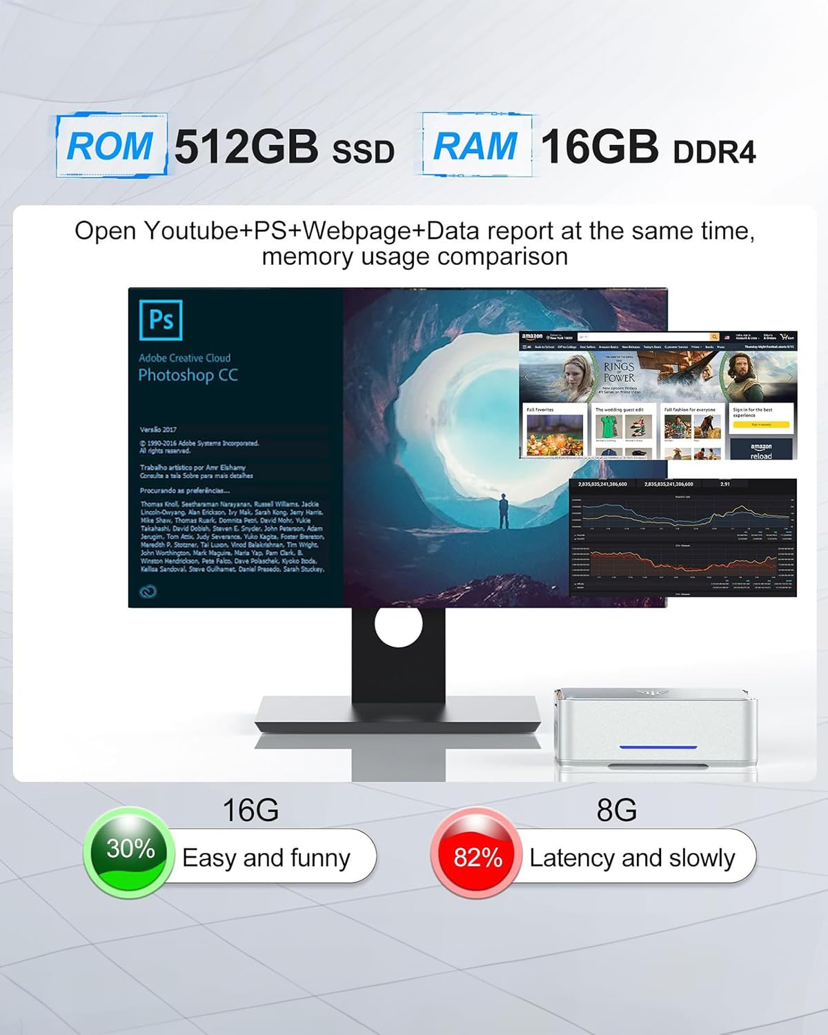 ZenVora Mini PC, 16GB RAM, 512GB M.2 SSD, Compact Mini Computer for Home, Office and Everyday Computing