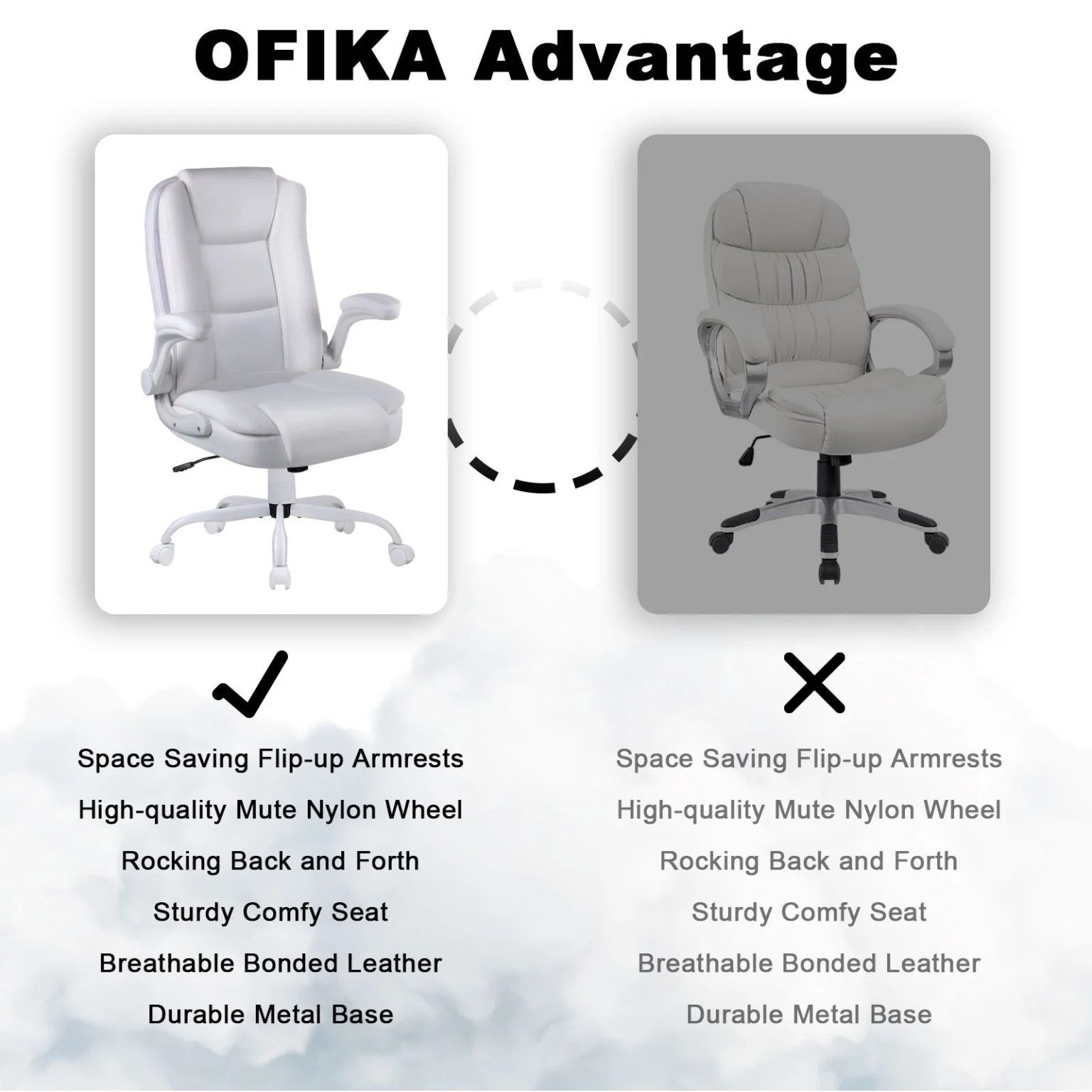ZenVora Big and Tall Ergonomic Office Chair, High Back Leather Executive Computer Chair with Padded Flip-Up Arms
