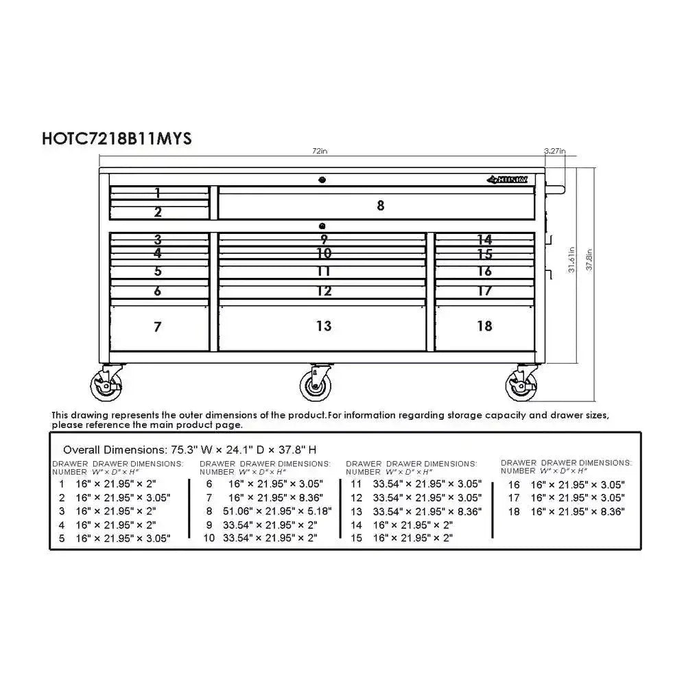 ZenVora 72-Inch 18-Drawer Mobile Workbench with Solid Wood Top, Gloss Blue