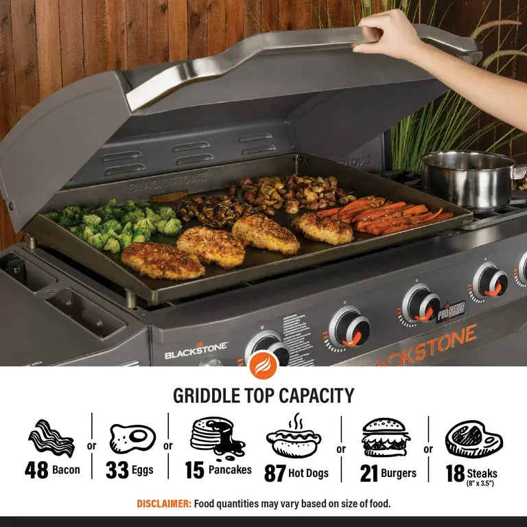 ZenVora 28" 5-Burner Propane Griddle with Range Top – 72,000 BTU Outdoor Cooking Station