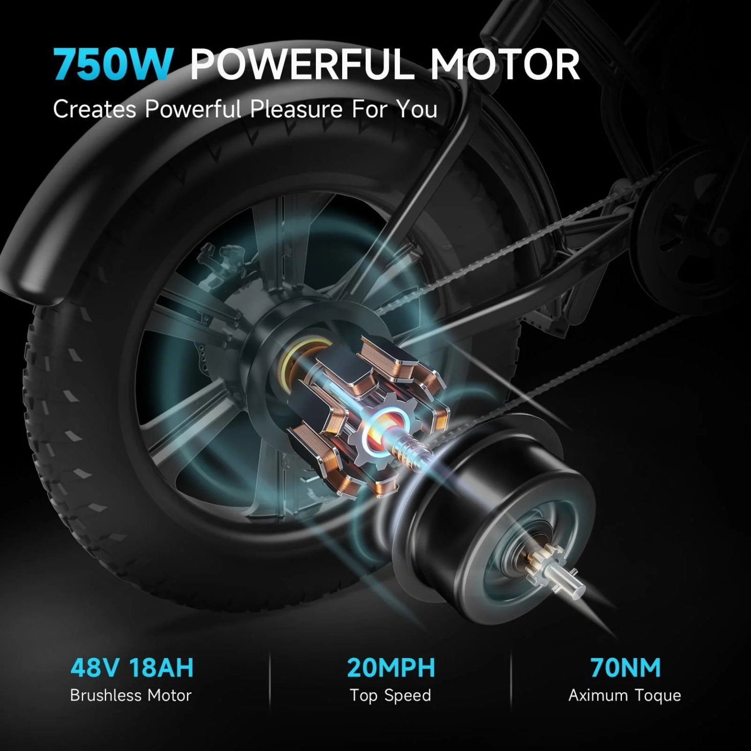 ZenVora 750W 48V 18Ah Electric Bike for Adults, 20-Inch Fat Tires, Removable Battery, 20 MPH, 68-Mile Range