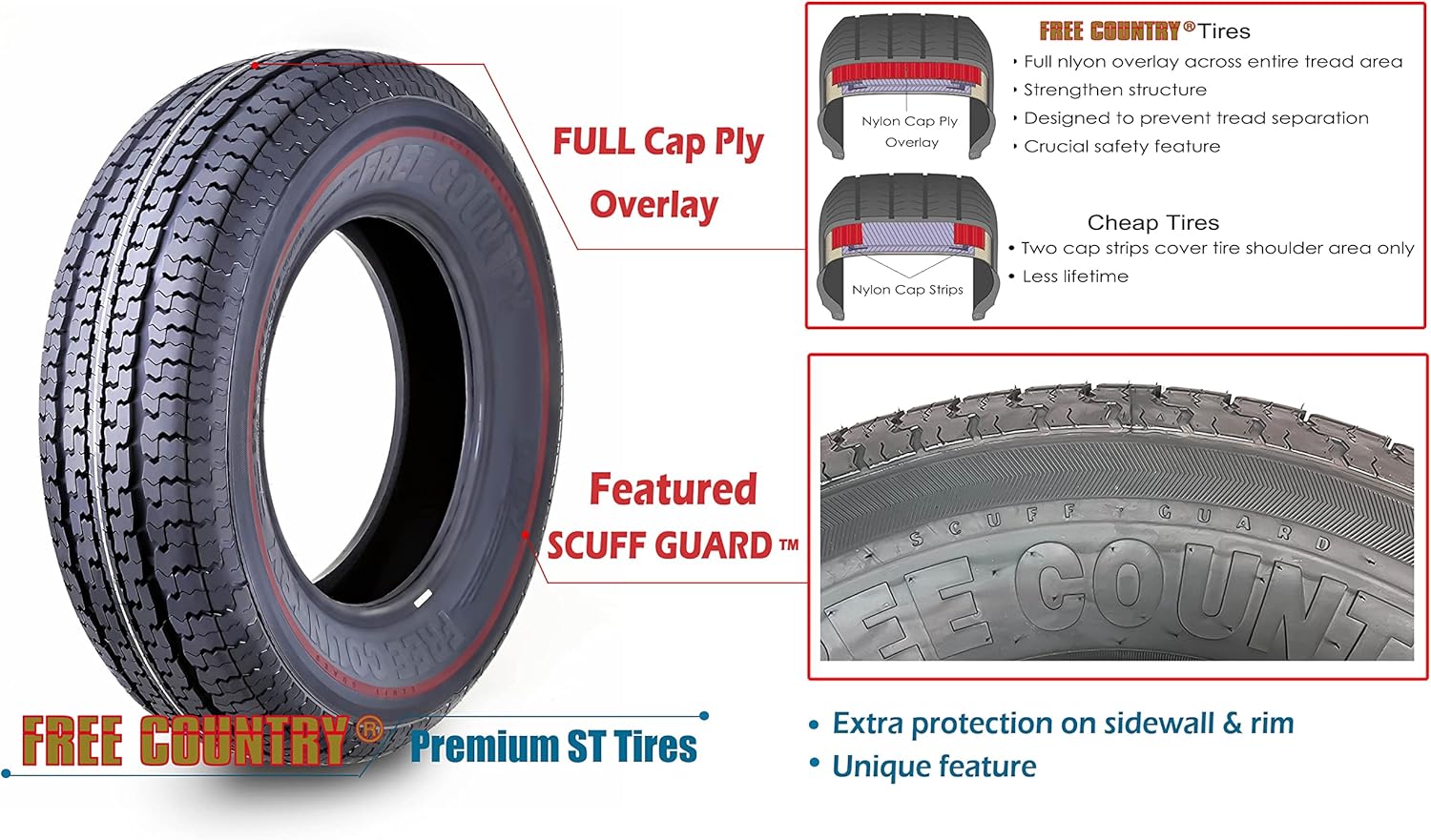 ZenVora Set of 4 ST205/75R15 10-Ply Load Range E Steel-Belted Radial Trailer Tires with Scuff Guard