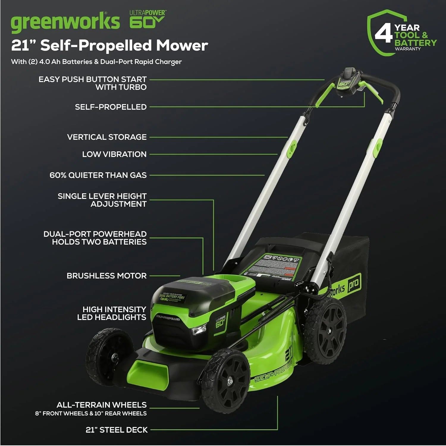 ZenVora 60V 21-Inch Cordless Self-Propelled Lawn Mower with 2 x 4.0Ah Batteries and Dual-Port Rapid Charger