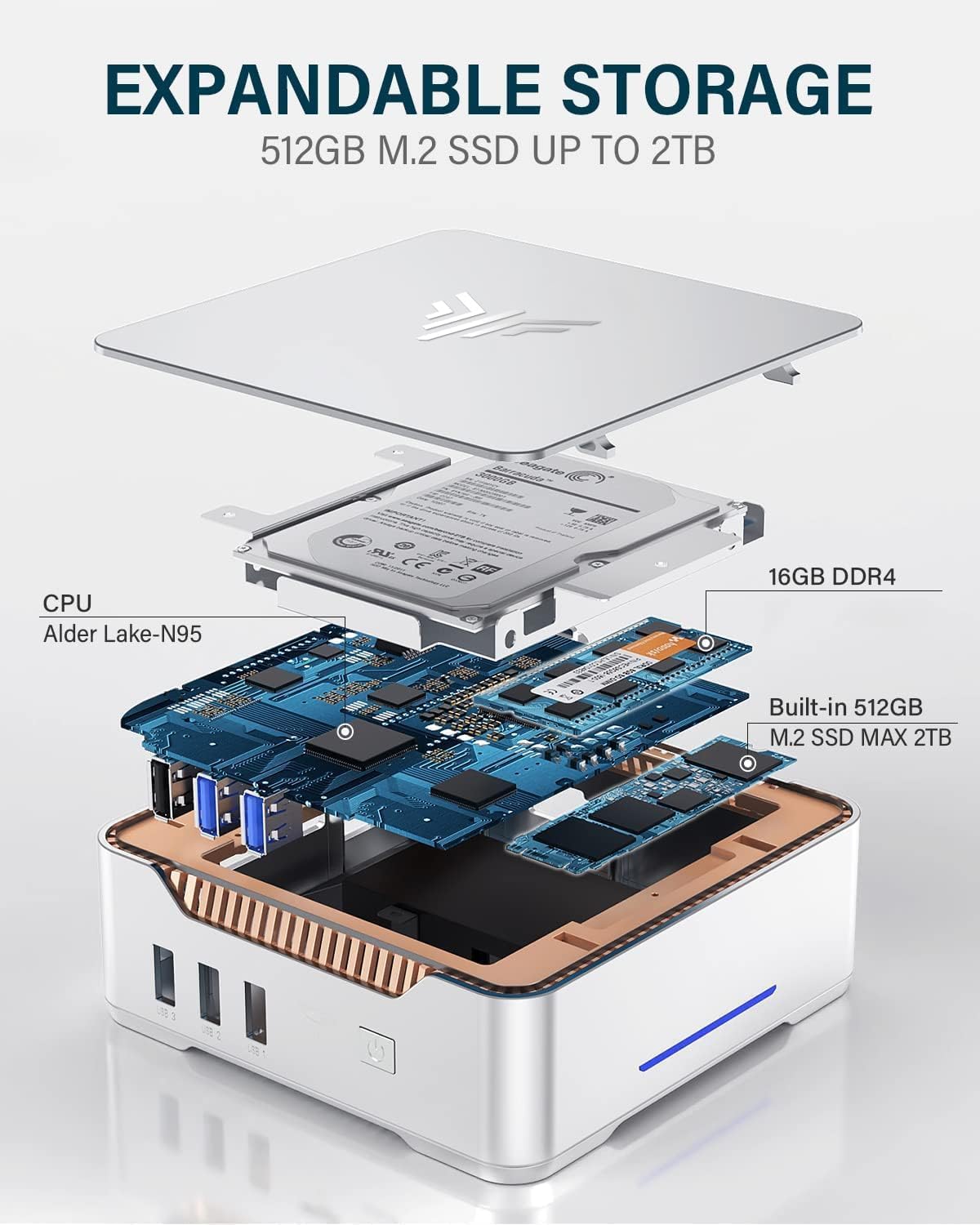 ZenVora Mini PC, 16GB RAM, 512GB M.2 SSD, Compact Mini Computer for Home, Office and Everyday Computing