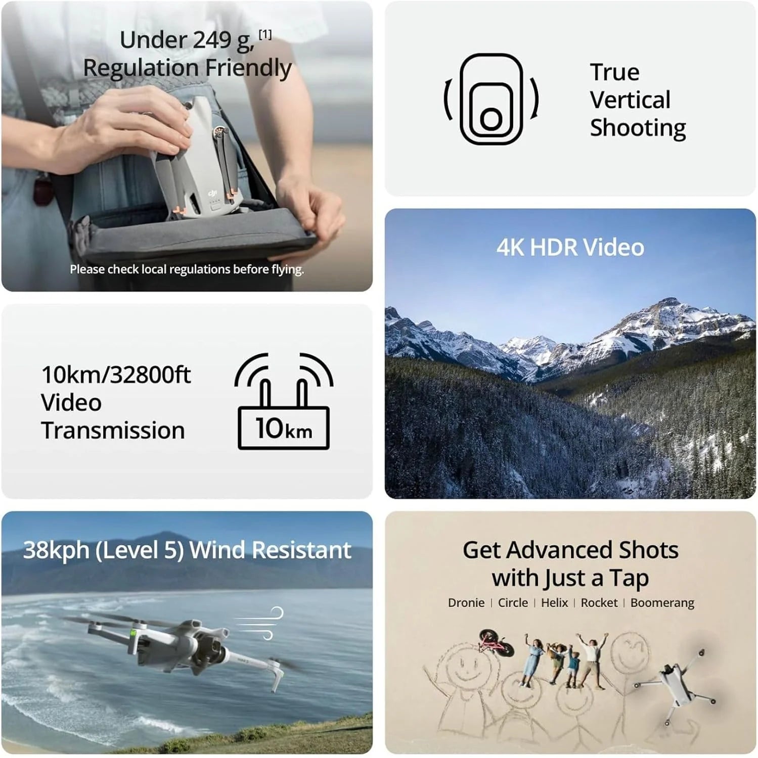 ZenVora 4K Camera Drone with 38-Min. Flight Time, 10 km Video Transmission, GPS Auto Return and Vertical Shooting