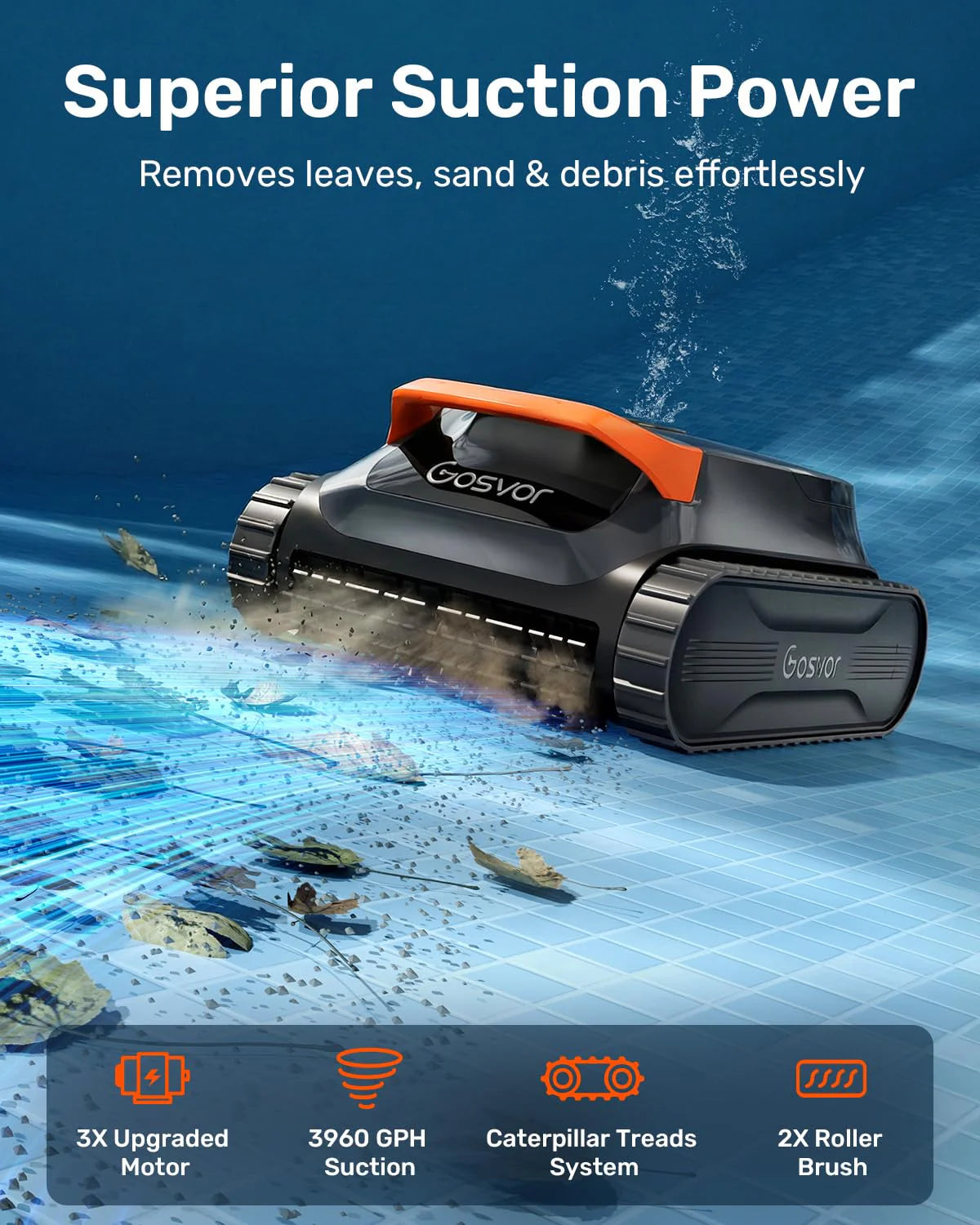 ZenVora Cordless Robotic Pool Vacuum Cleaner, Smart Navigation with Wall and Waterline Cleaning
