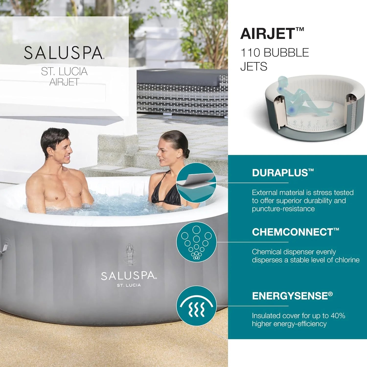 ZenVora 71 x 26-Inch Inflatable Hot Tub Spa for 2-4 Persons, Portable, with 2 Covers, Black