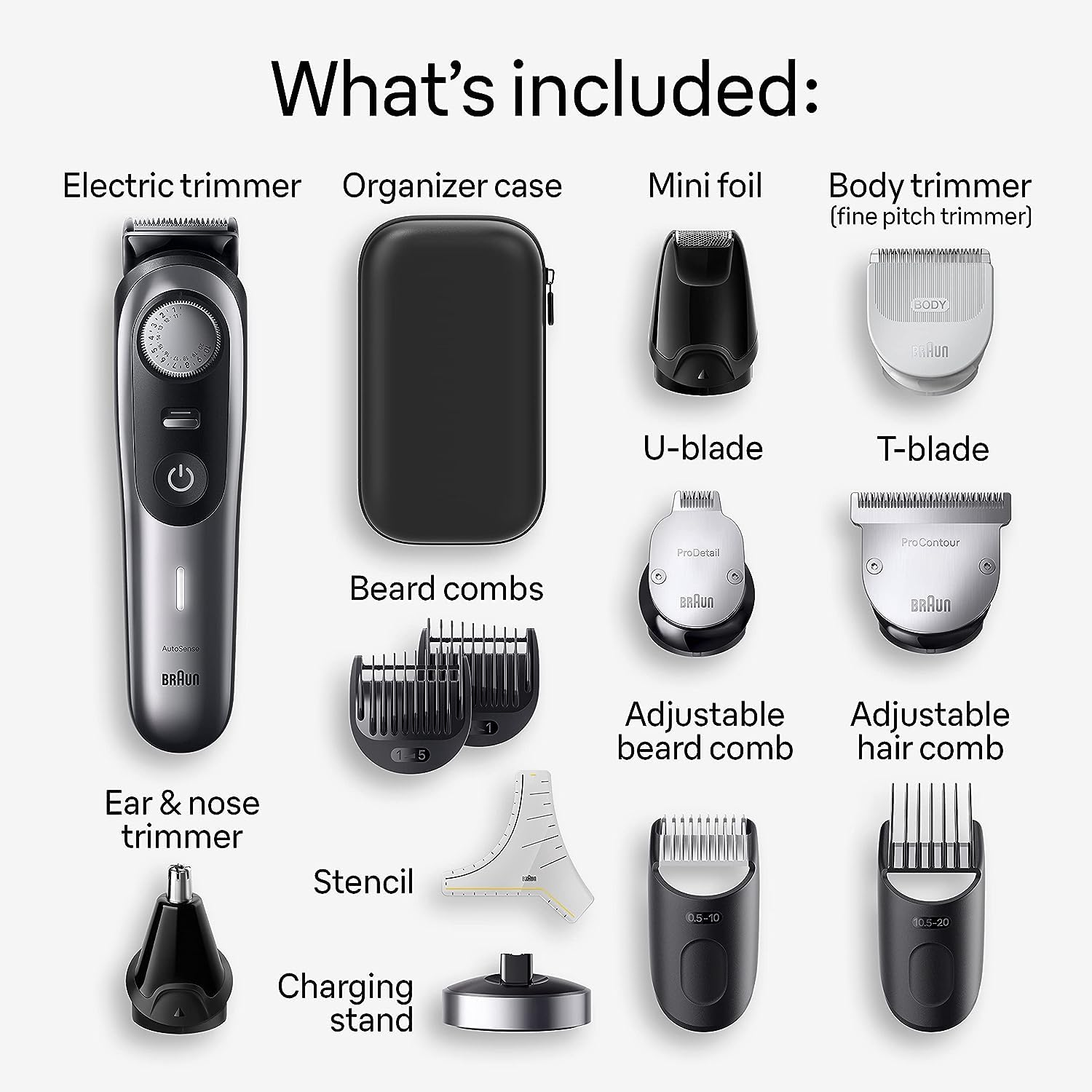 ZenVora 13-in-1 Men's Grooming Kit with Beard Trimmer, Hair Clipper, and Body Groomer
