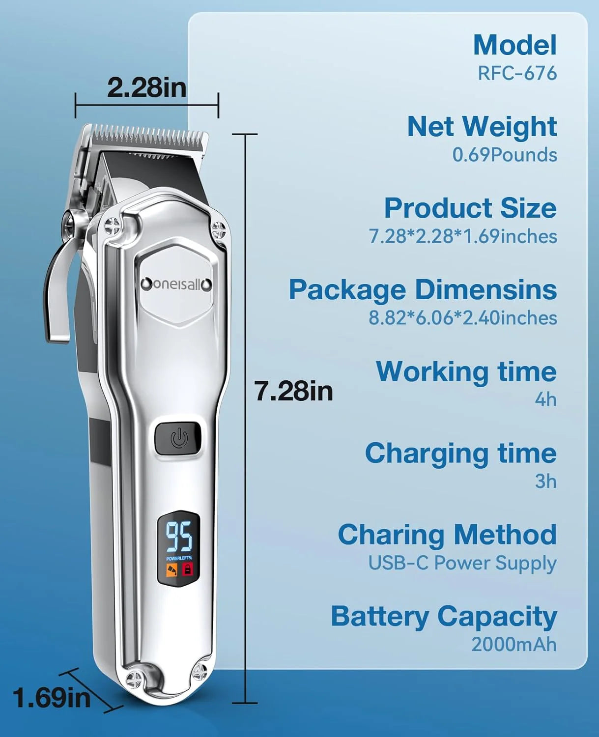 ZenVora Dog Clippers for Thick Heavy Coats, Professional Electric Pet Grooming Trimmer for Long Hair Dogs